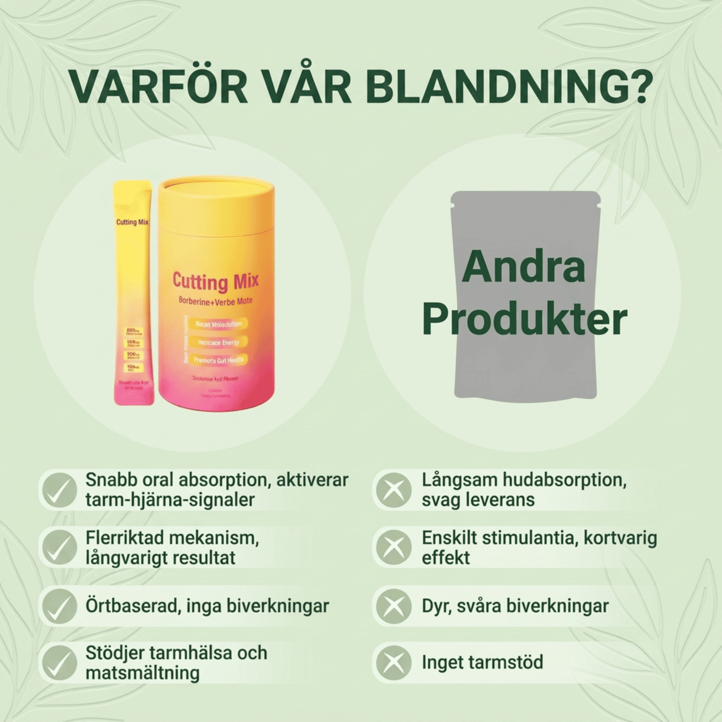 VitalKraft – Naturlig Daglig Dryck För Ämnesomsättning, Tarmhälsa & Stabil Energi