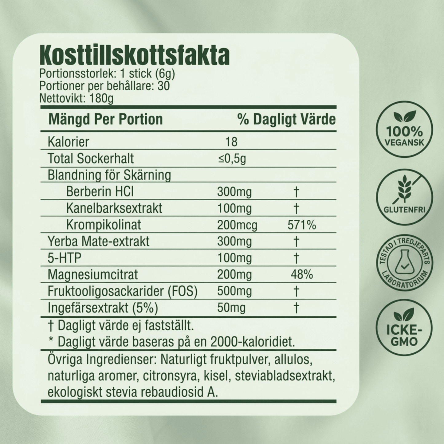 VitalKraft – Naturlig Daglig Dryck För Ämnesomsättning, Tarmhälsa & Stabil Energi